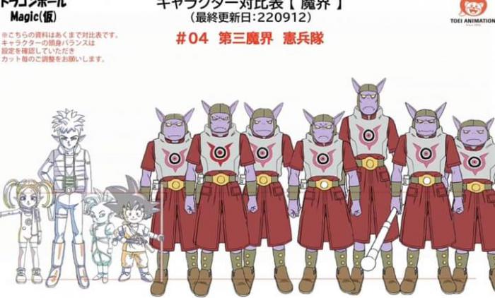 Caracteres del tamaño del modelo.