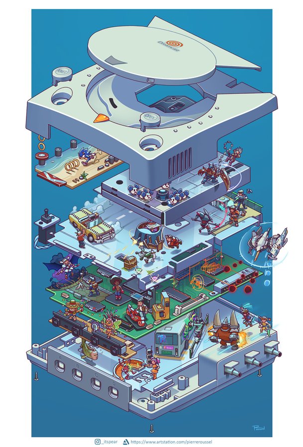 consolas dreamcast z42