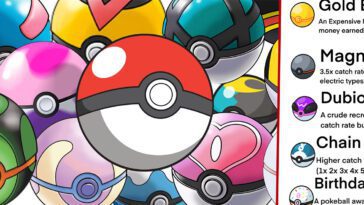 Pokémon: 6 Poké Balls imaginadas por jugadores que merecen existir