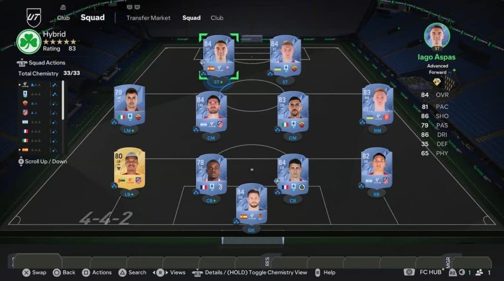 Equipo Ultimate Team a 20 000 créditos en EA FC 25