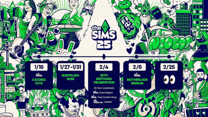Calendario de eventos del 25 aniversario de Los Sims