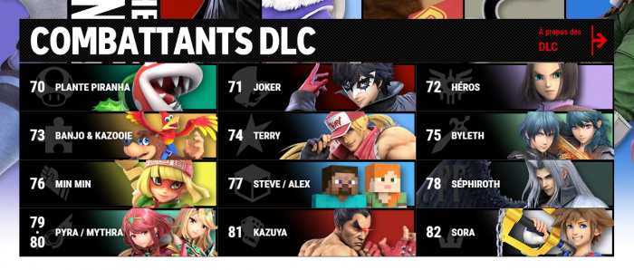 Luchadores de Super Smash Bros Ultimate