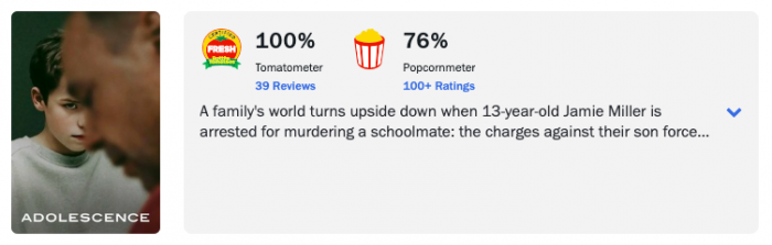 Adolescencia de tomates podridos