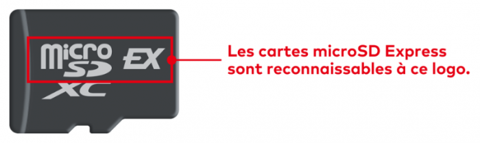 Micro SD Express para Nintendo Switch 2