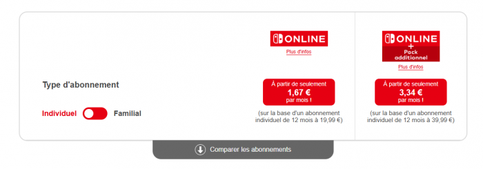 Nintendo Switch Precio en línea