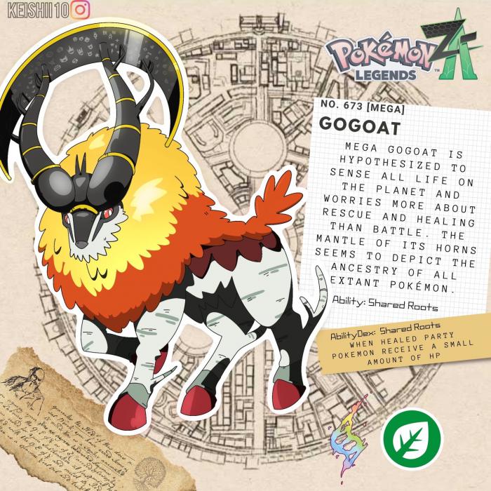 Méga Evolution Pokémon