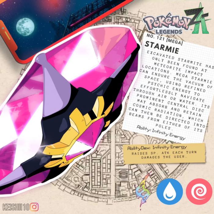 Méga Evolution Pokémon