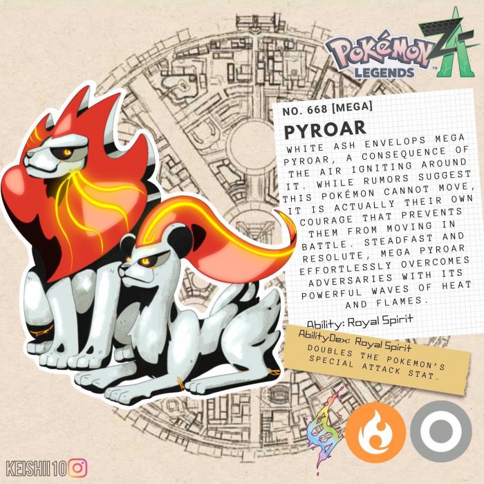 Méga Evolution Pokémon