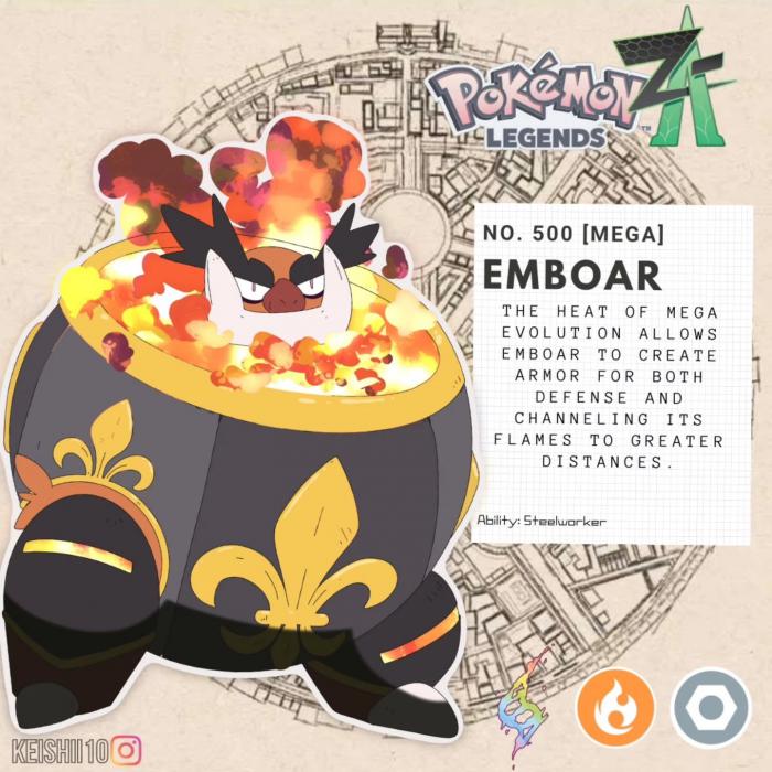 Méga Evolution Pokémon