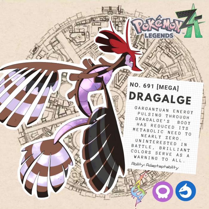 Méga Evolution Pokémon