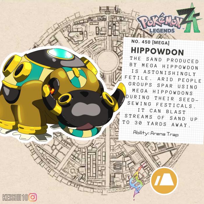 Méga Evolution Pokémon