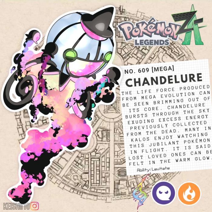 Méga Evolution Pokémon