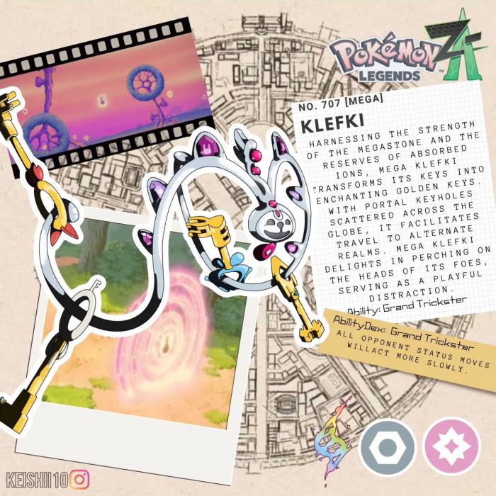 Méga Evolution Pokémon