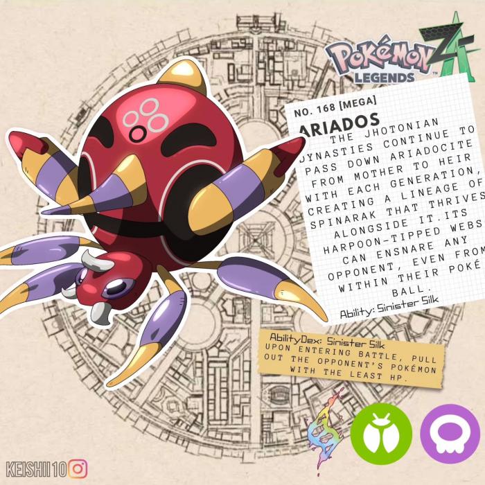 Méga Evolution Pokémon