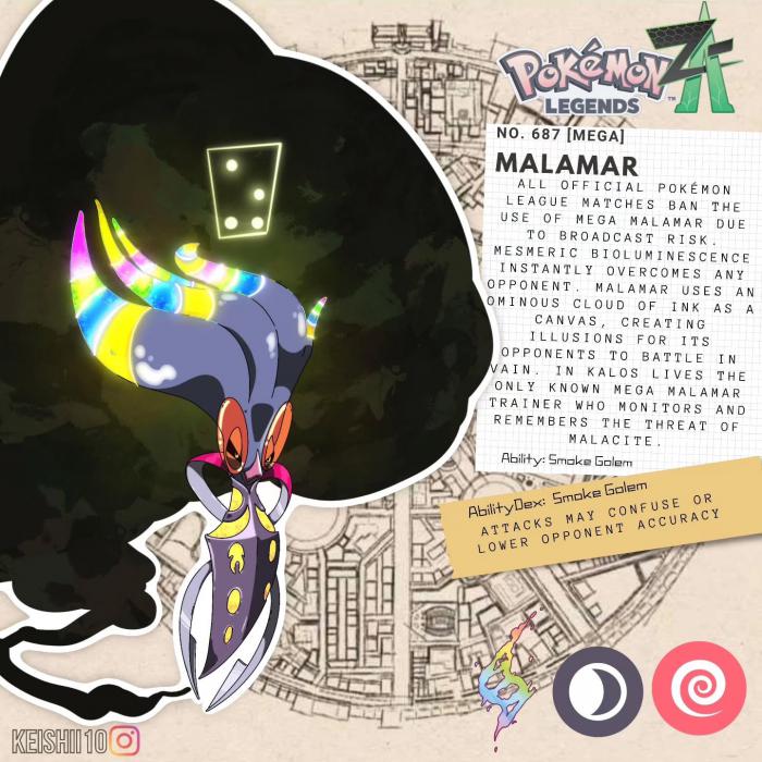 Méga Evolution Pokémon