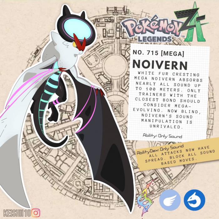 Méga Evolution Pokémon