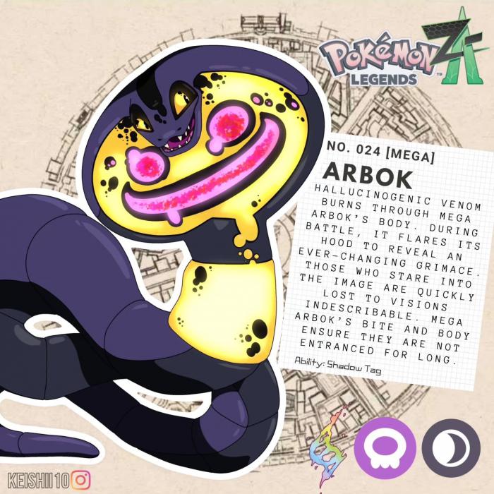 Méga Evolution Pokémon