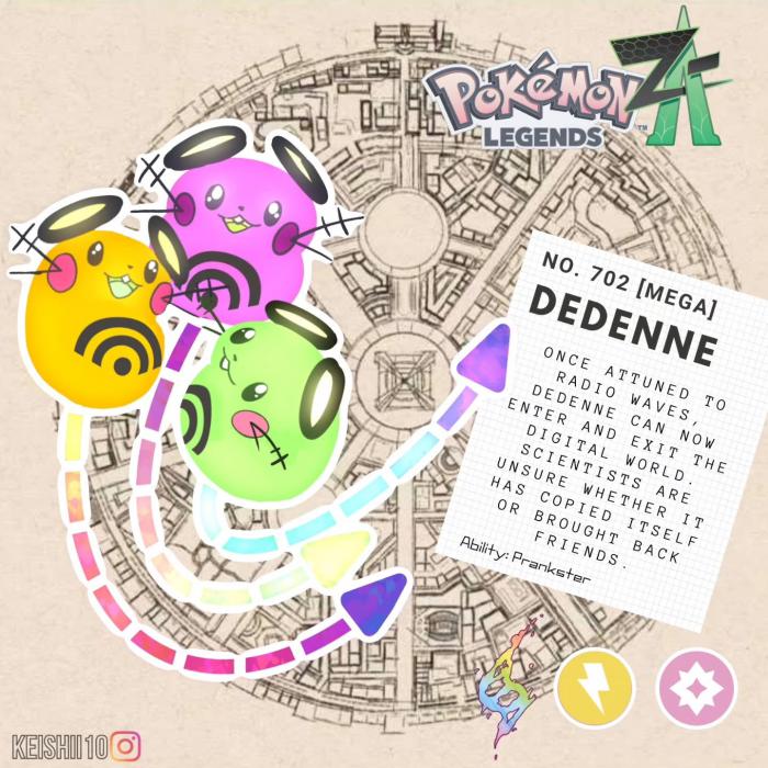 Méga Evolution Pokémon