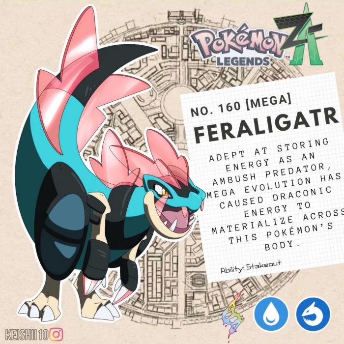 Méga Evolution Pokémon