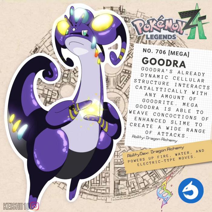 Méga Evolution Pokémon