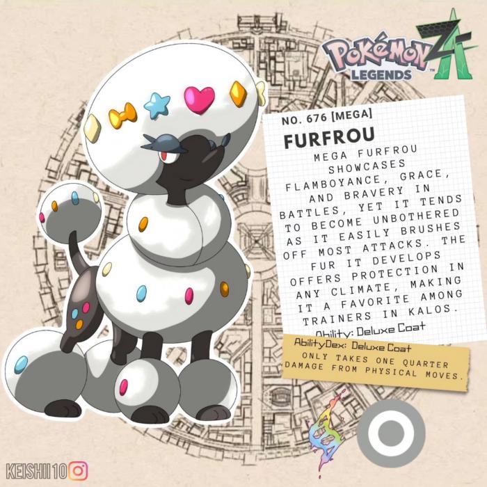 Méga Evolution Pokémon