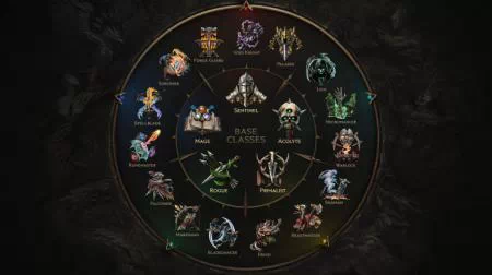 Última época en Steam