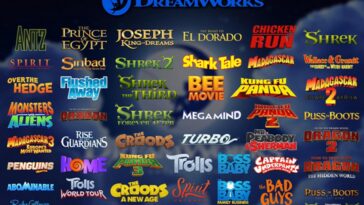 ¡Las próximas 10 películas de DreamWorks que se lanzarán en sus pantallas!