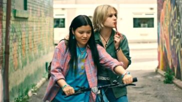 Temporada de Indocile: ¿Dónde se filmó? ¡Lugares de filmación!