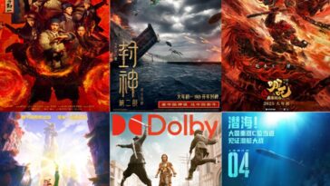 ¡TOP 8 películas chinas más populares en 2025!