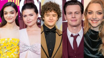 Byte: ¿Qué fecha de lanzamiento? ¡Casting excepcional!